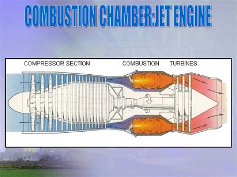 harrier engine combustion chamber Aircraft art, Combustion chamber