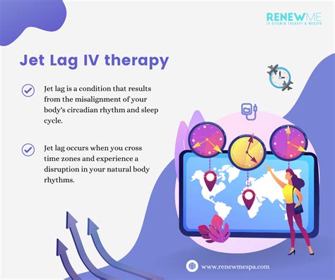 Jet Lag Therapy