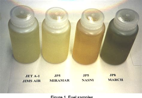 Jet Gas Turbine Engine Jet Engine 960x640 PNG Download PNGkit