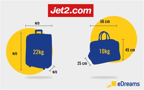 Jet2 Baggage Allowance Cabin
