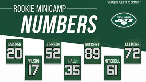 Jets Jersey Numbers 2022