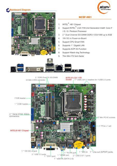 DSE 2018 Jetway Computer Shows HBFCU792V, a Barebones PC for Digital