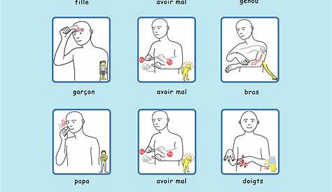 11 idées de Jeux LSF | lsf, signes bébé, langage des signes