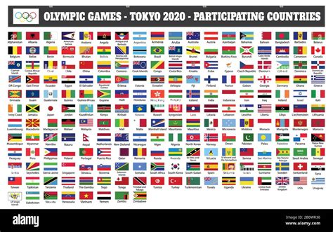 jeux olympiques 2024 pays participants