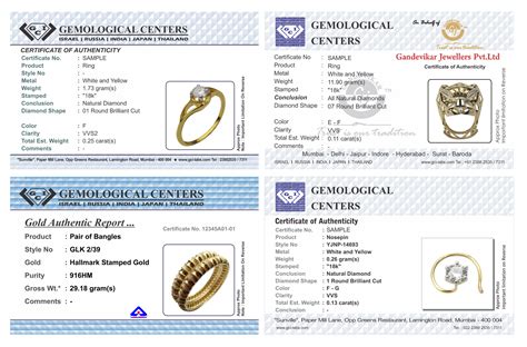 Jewellery Hs Code Uk