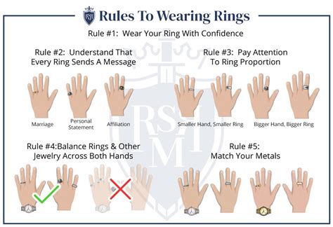 jewelry rule and importance in jrotc