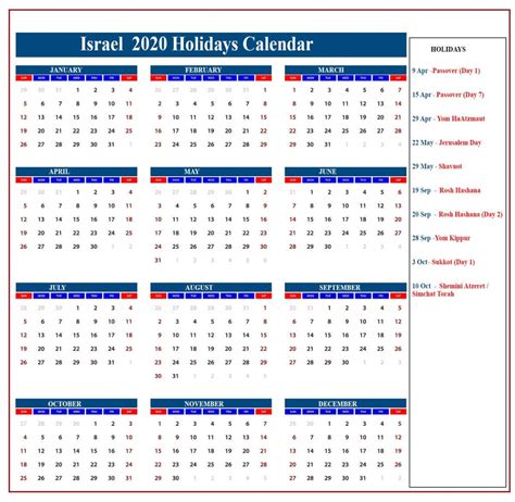jewish holiday dates 2020