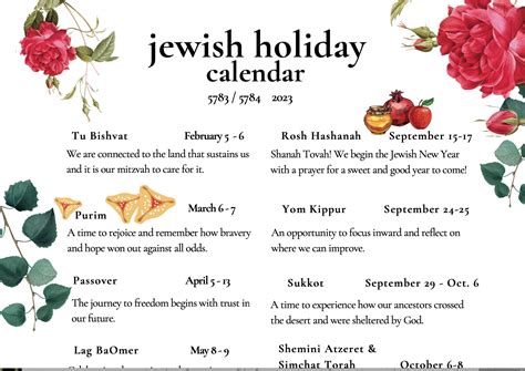 jewish holy days in 2023