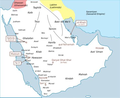 jewish tribes in medina