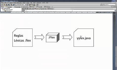 About Jflex Y Cup Java 2023