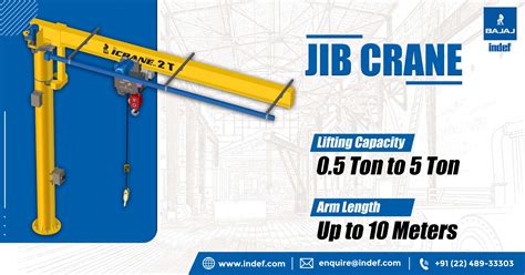 Jib Crane Nedemek