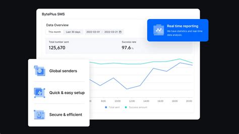 AT&T Switches to Google