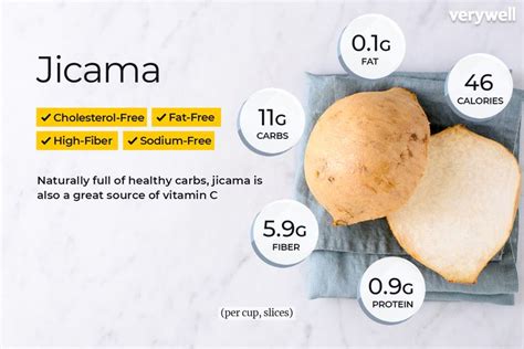 Jicama How Much Fiber