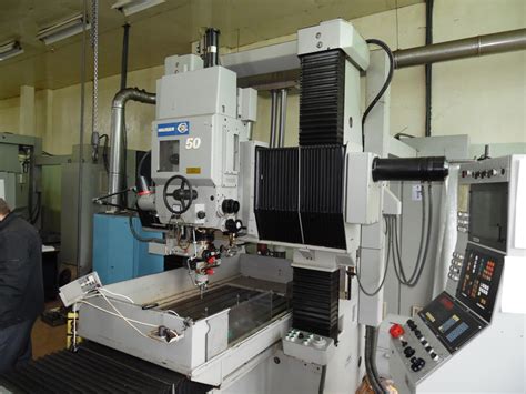 Jig Grinding Machines