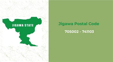 jigawa state code