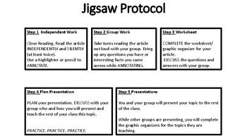 Jigsaw Protocol Graphic Organizer