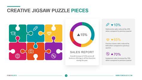 jigsaw puzzle conclusion