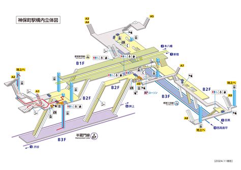 神保町駅の迷宮を制覇！全出口攻略と古書店街の隠れた名店ガイド