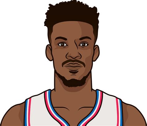 jimmy butler vs knicks statmuse