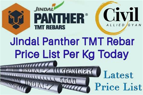 jindal panther steel price list today