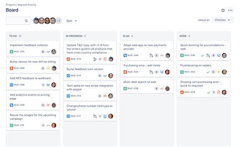 Jira Kanban Dashboard Examples