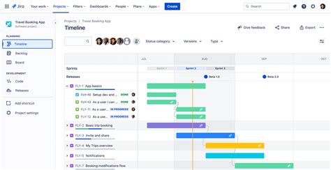 Jira Time In Progress