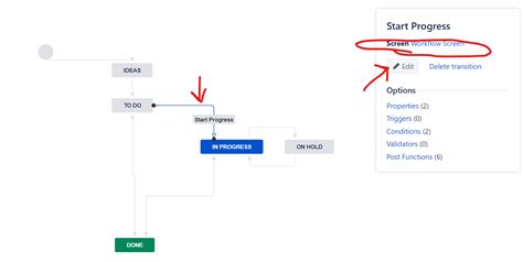 jira workflow transition conditions
