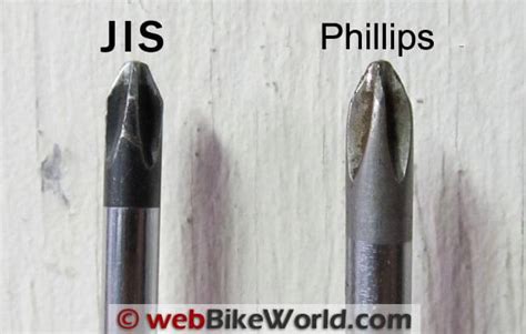 Jis Phillips Screwdriver
