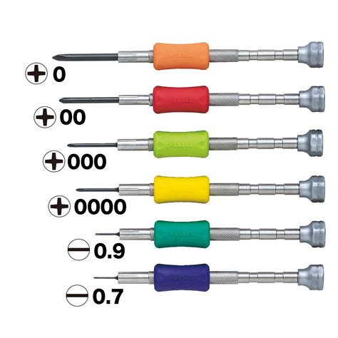 Jis Precision Screwdriver Set