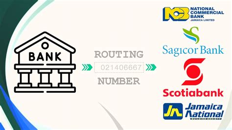 jn new kingston branch code