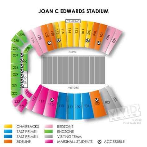 Joan C Edwards Stadium Map