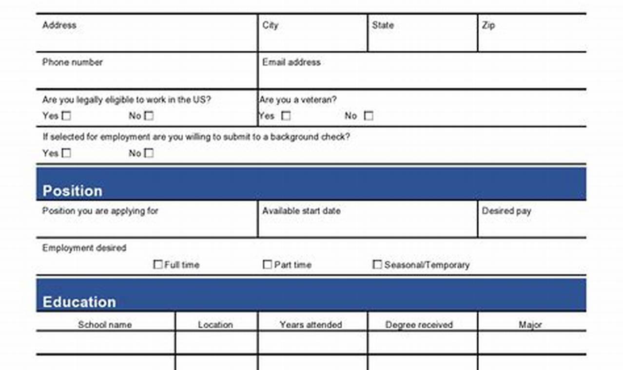 Job Application Free Template: A Comprehensive Guide