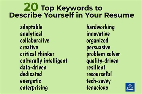 Keywords for Resume