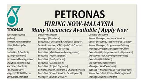 nestle malaysia job vacancy - John Lawrence