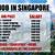 job vacancy in singapore for malaysian 2019-2022
