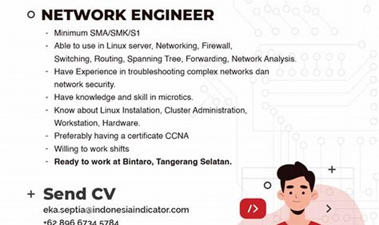 job vacancy network engineer