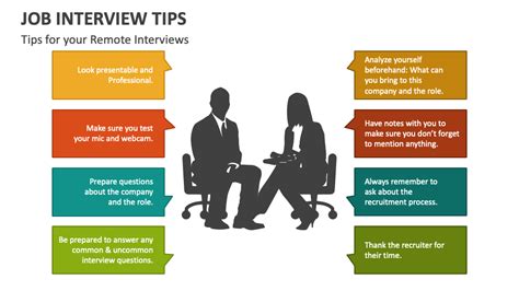Job Interview Powerpoint Presentation Example YouTube