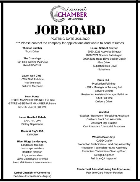 Job Listings Image
