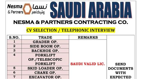 job offers in saudi arabia