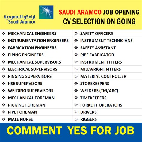 job openings in saudi arabia