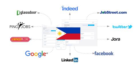 job posting sites philippines free