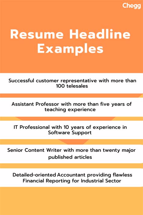 job resume headline examples