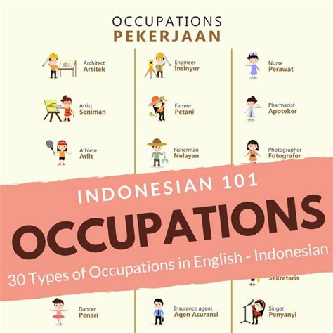 job search in indonesia
