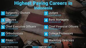 job-search-indonesia