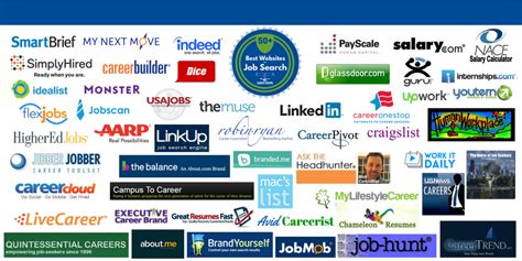 job search websites in usa with salary