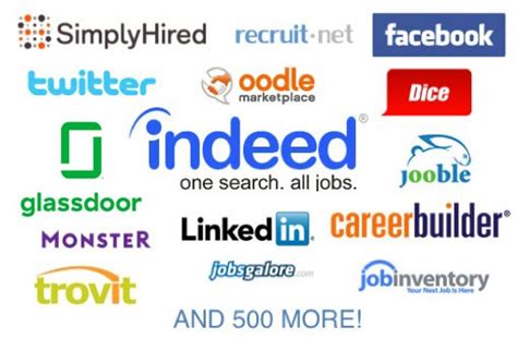 job search websites usa 2022