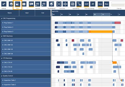 job shop scheduling software optimization