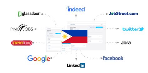 job sites for employment philippines