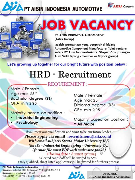 job vacancy in indonesia