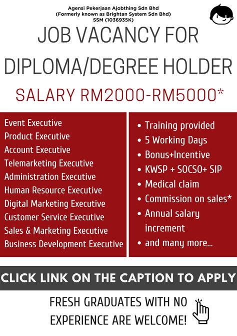 job vacancy in malaysia
